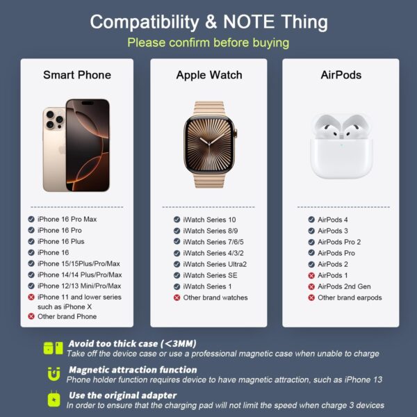 Wireless Charger 3 in 1,RTOPS Magnetic Travel Wireless Charg...