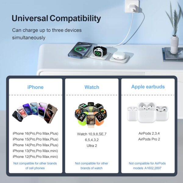 UCOMX 3 in 1 Charging Station for Multple Devices,Foldable 3...