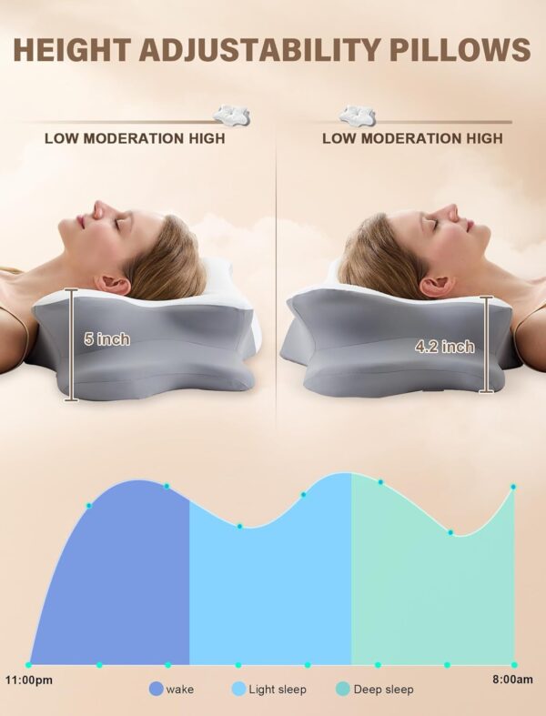 Cervical Neck Pillow for Pain Relief – Ergonomic Memory Foam...