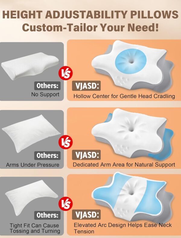 Cervical Neck Pillow for Pain Relief – Ergonomic Memory Foam...